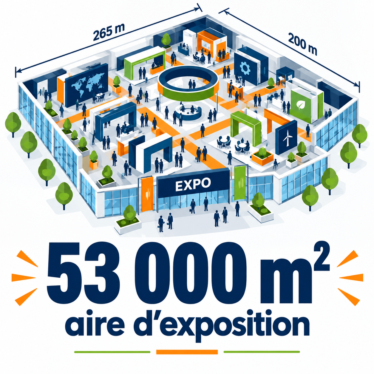 53 000 m2 aire d'exposition
